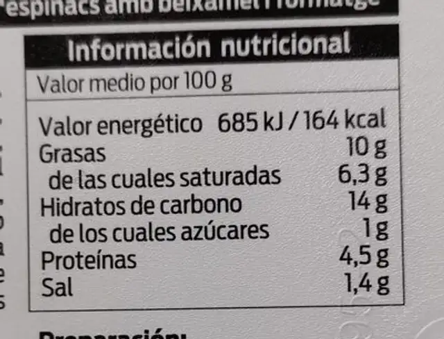 Canelones de espinacas con bechamel y queso nutrition facts table