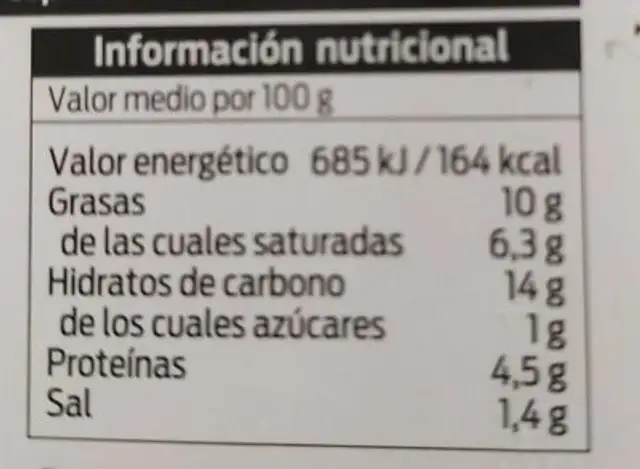 Canelones de espinacas nutrition facts table