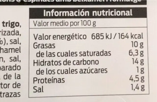CANELONES DE ESPINACAS CON BECHAMEL Y QUESO nutrition facts table