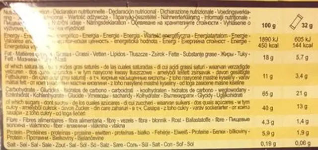 Choco cereal bars nutrition facts table