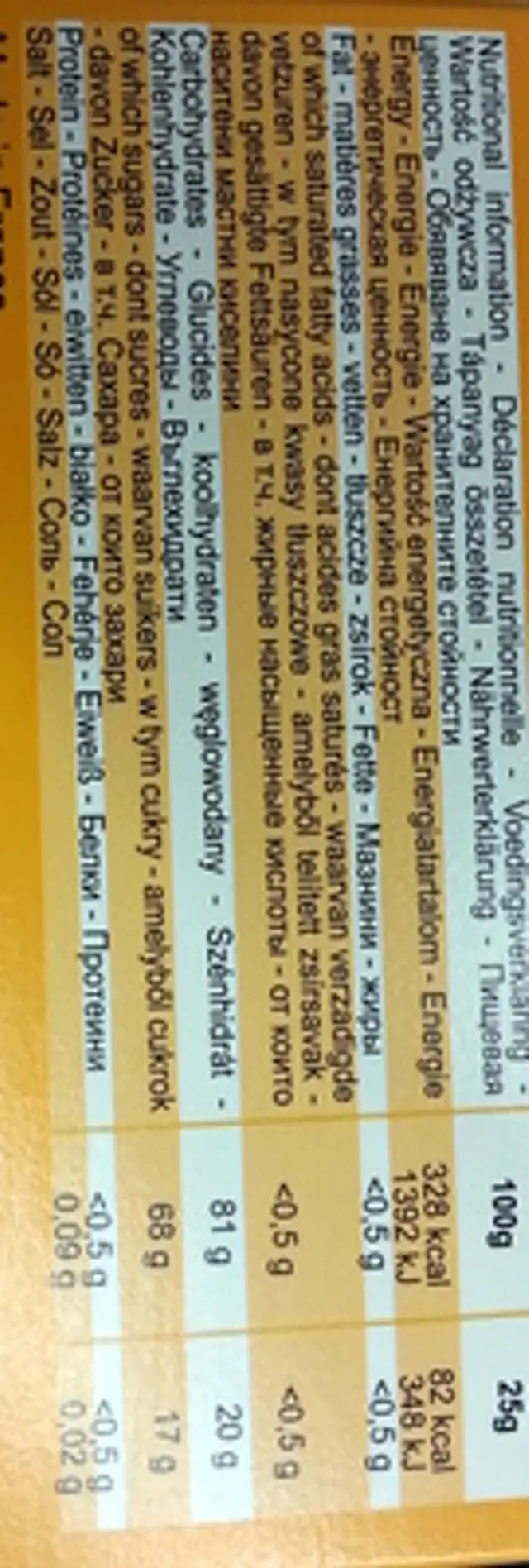 Sport fruit jellies nutrition facts table