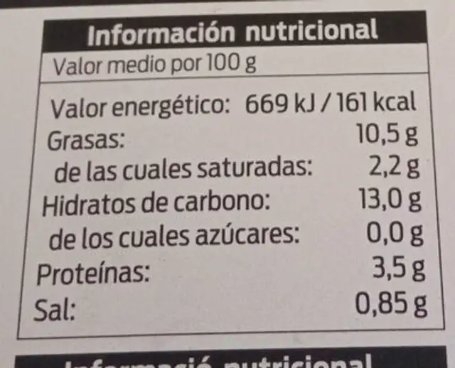 Trinxat de col y patata con panceta nutrition facts table
