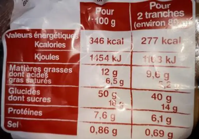 Gâche tranchée au sucre nutrition facts table