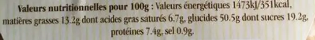 Brioche Tressée aux Pépites de Chocolat au Lait nutrition facts table