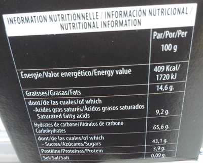 Orangettes nutrition facts table
