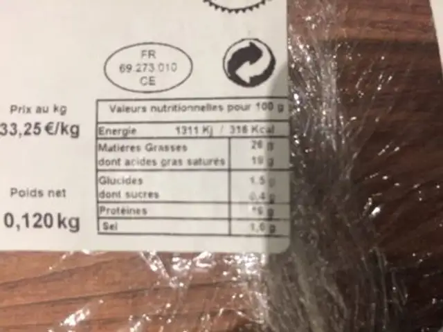Crottin de chavignol ingredients label