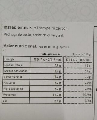 Pechuga de pollo a la parrilla