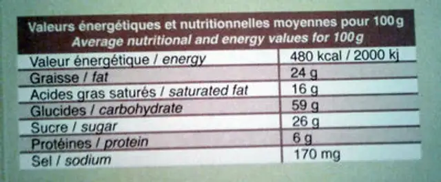 Les broyés du Poitou nutrition facts table