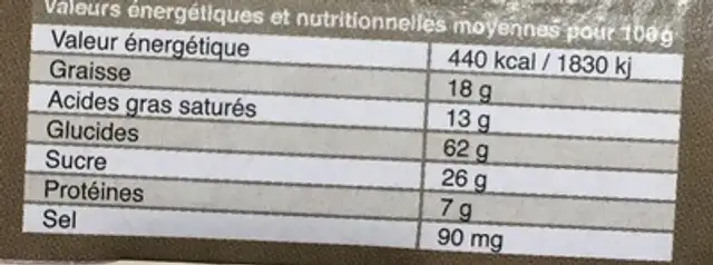 La lettre-à-croquer - Biscuits délicieusement timbrés ! nutrition facts table