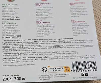 Nougamandines nutrition facts table