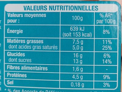 Pot de crèmeNoix de coco nutrition facts table
