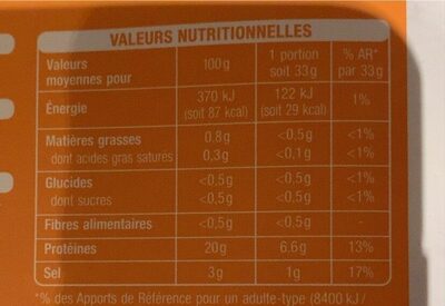 Emincés de haddock sans colorant - poisson sauvage - fumé au bois de hêtre nutrition facts table