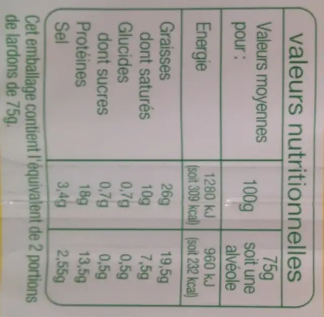 Lardons fumes issus de l'agriculture biologique nutrition facts table