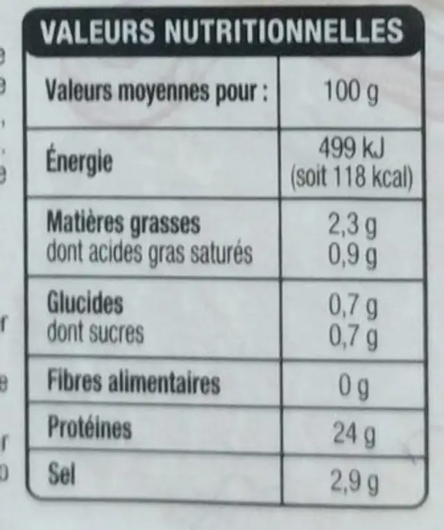 Filet de Bacon nutrition facts table