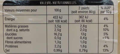 Polenta nature nutrition facts table