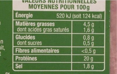 Jambon cuit supérieur à l'italienne nutrition facts table