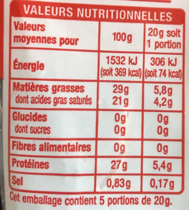 Emmental râpéPETIT 100G nutrition facts table