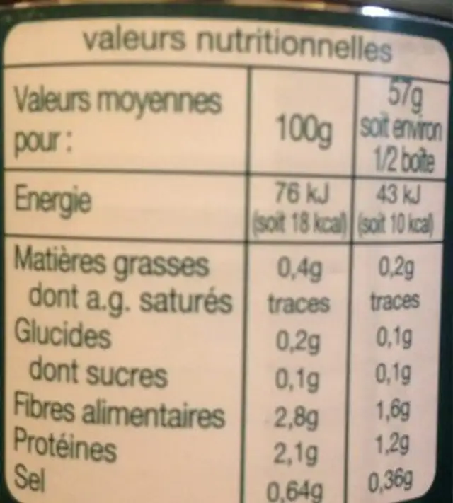 Champignons de Paris entiers 1er choix nutrition facts table