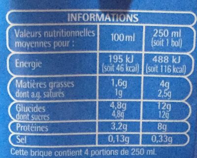 PouceLait demi-écrémé nutrition facts table