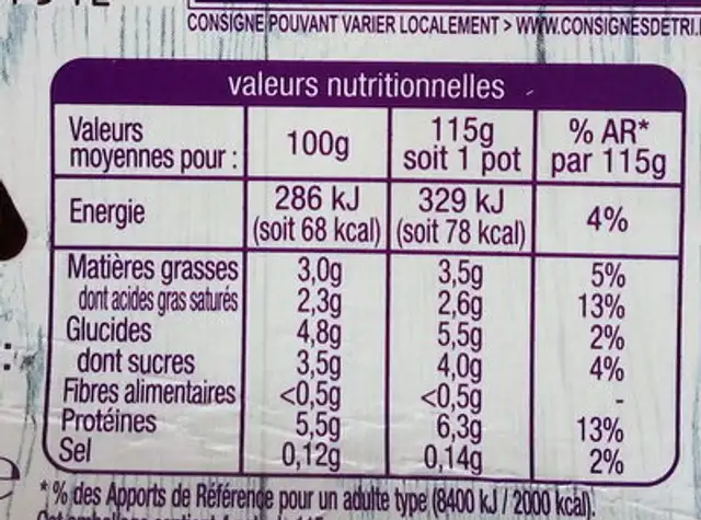 Yaourt au lait de Brebis nature nutrition facts table
