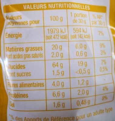 Tortilla saveur Fromage nutrition facts table
