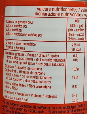Litchis au sirop léger nutrition facts table