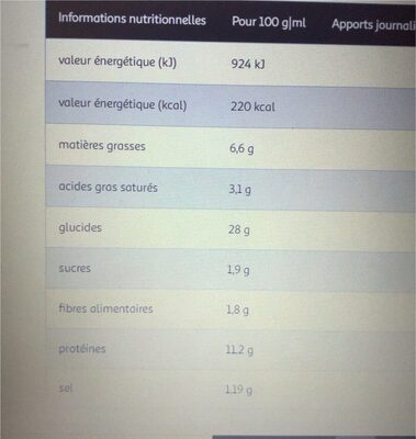 Pizza classico 380g nutrition facts table