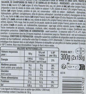 Bouchées à la reine nutrition facts table