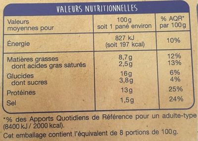 Cordons bleus poulet x8 nutrition facts table