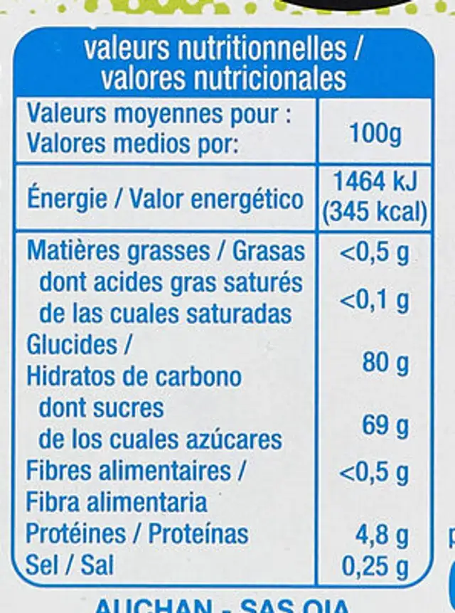 Mix acid nutrition facts table