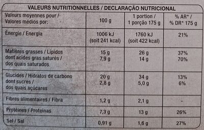 TARTE EPINARDS CHEVRE, crème fraîche nutrition facts table