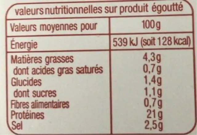 Filet d'anchois marinés à l'ail nutrition facts table