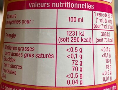Sirop Thé Pêche nutrition facts table