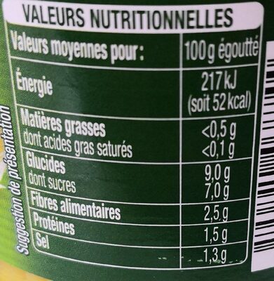 Epis de maïs nutrition facts table