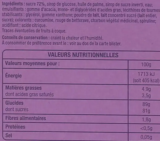 Décor anniversaire nutrition facts table