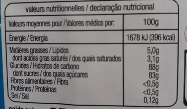 Les Aides Pâtissières – Pâte à sucre nutrition facts table