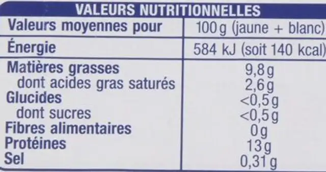 Plein air x12 nutrition facts table