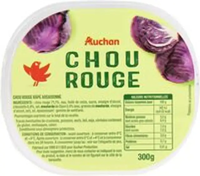 Salade de chou rouge