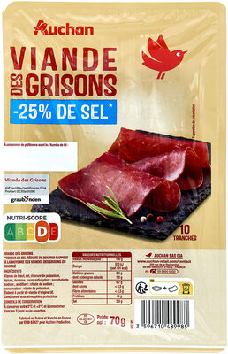 Viandes des grisons TSR