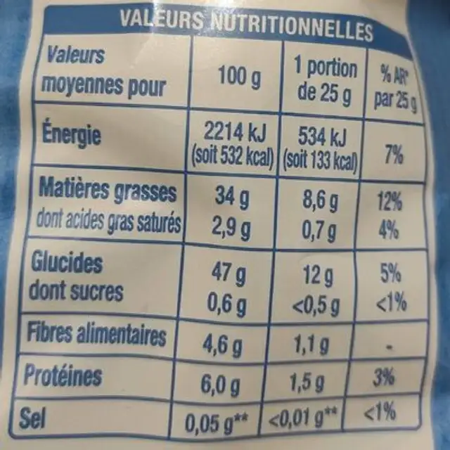 Chips sans sel ajouté nutrition facts table