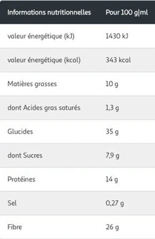 Barre de son d'avoine et amandes nutrition facts table