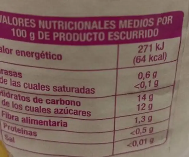 Macedocia de frutas nutrition facts table