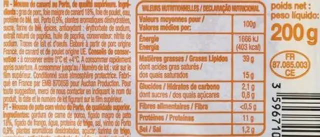 Mousse de canard au Porto nutrition facts table