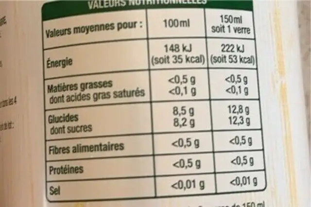 Citronnade au Gingembre nutrition facts table