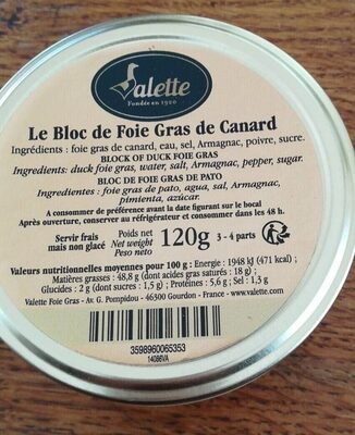 Le bloc de foie gras de canard