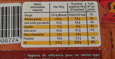 Pommes Croustine nutrition facts table