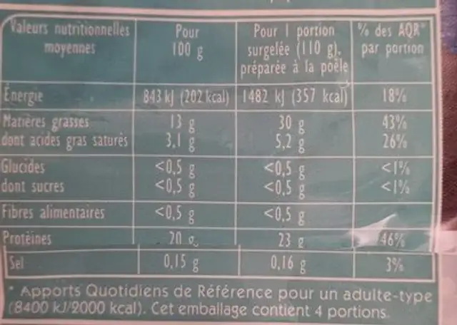 Pavés Saumon Atlantique ASC nutrition facts table