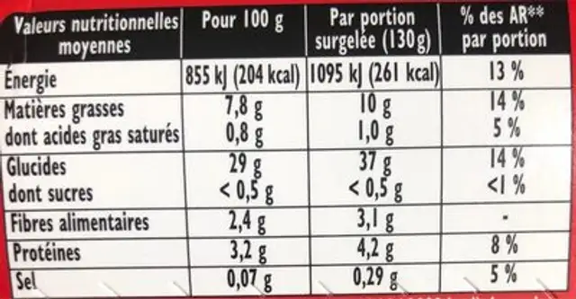 Frites croustillant bistro express nutrition facts table