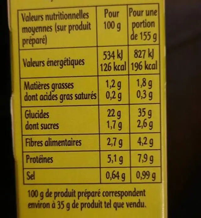 Meli mélo gourmand nutrition facts table