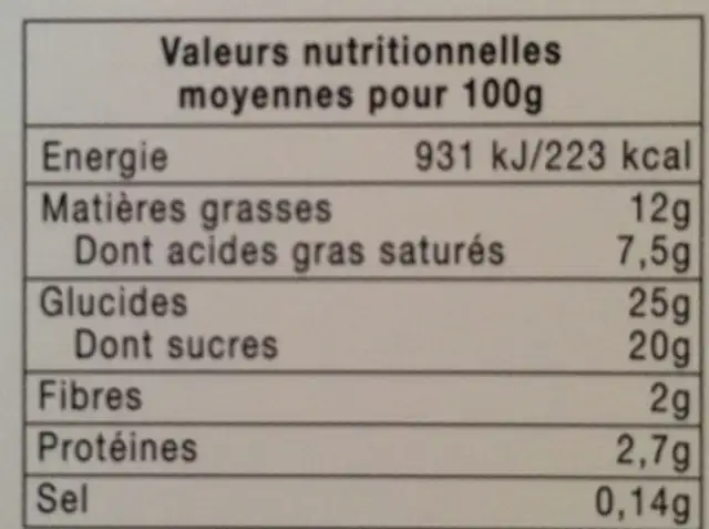 Framboisier nutrition facts table